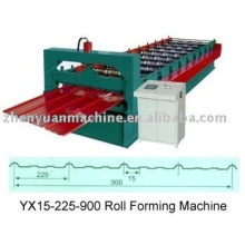 Wall panel forming machine,sheet steel making machine,wall forming machinery